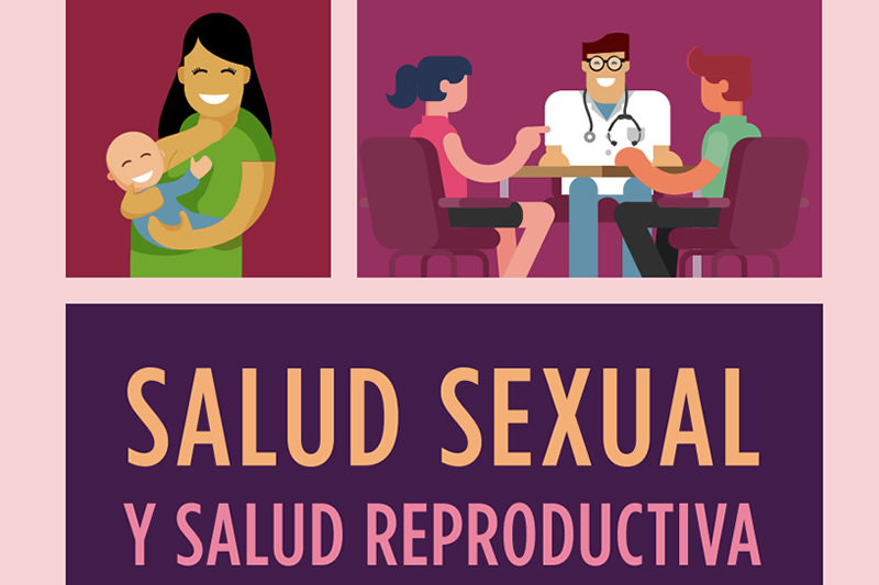 Salud Sexual y Reproductiva 5toB
