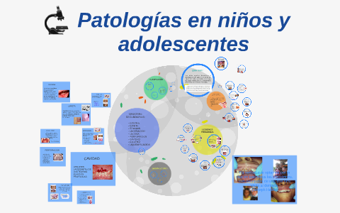 Procesos Funcionales y Fisiopatológicos de la niñez y adolescencia 