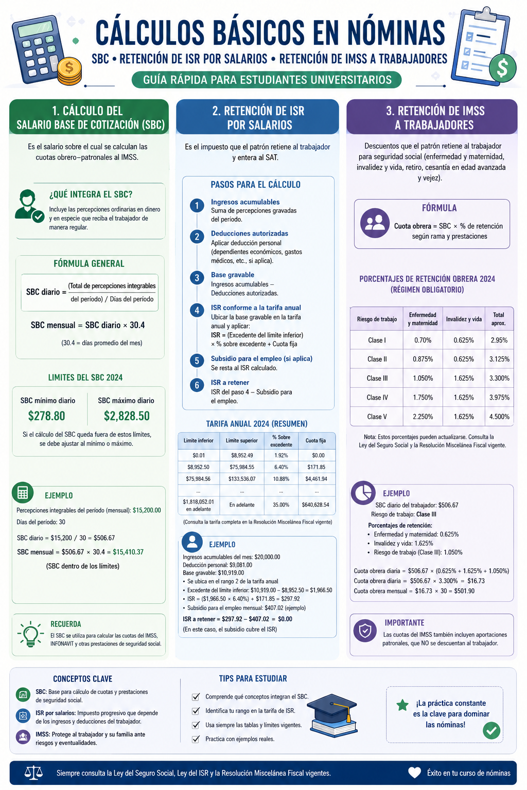 CURSO BASICO DE NOMINAS