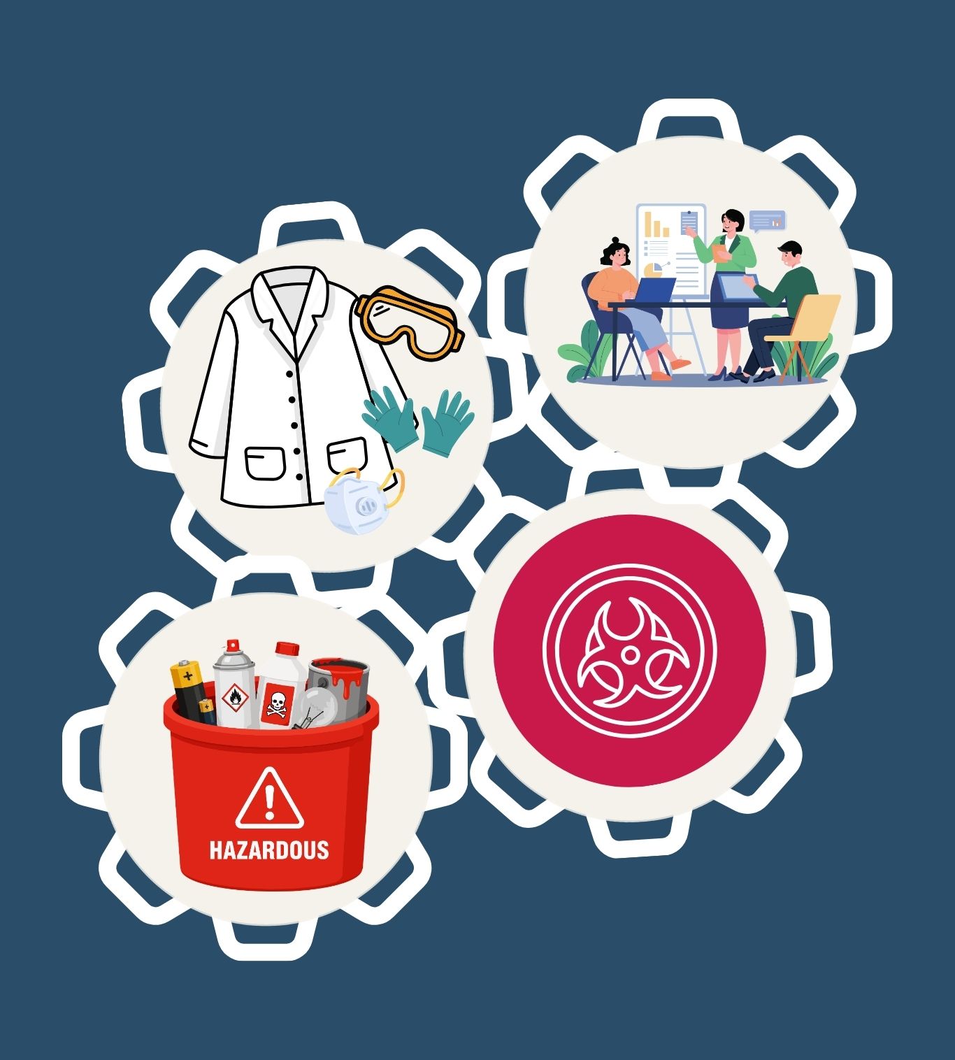 Seguridad, Bioseguridad y Buenas Prácticas de Laboratorio